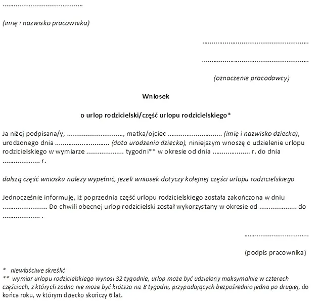 Czy pracodawca może odmówić urlopu rodzicielskiego ojcu? Sprawdź najnowsze informacje na 2026 rok!