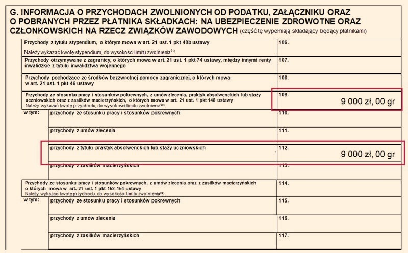 Do kiedy pracodawca musi przekazać PIT? Termin dla pracownika