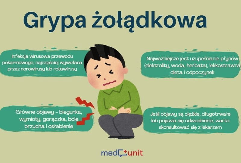 Grypa żołądkowa – na ile dni lekarz może wystawić zwolnienie?