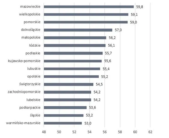 Ile kalorii spalamy w pracy? Siedzenie, chodzenie i praca fizyczna
