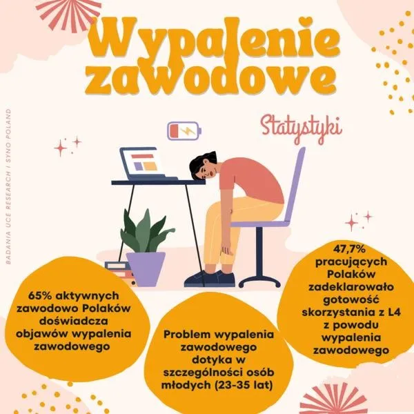 Jak odzyskać energię i sens w pracy w obliczu wypalenia zawodowego?