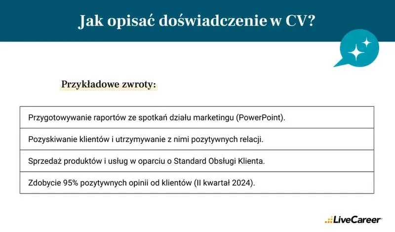 Jak skutecznie wykorzystać CV po zawodówce do zdobycia pracy dzięki praktycznym umiejętnościom?