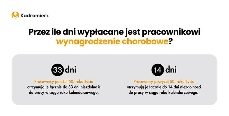 Jak skutecznie wyliczyć wynagrodzenie za zwolnienie? Praktyczny poradnik