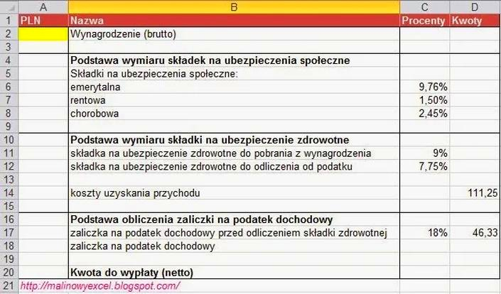 Jak wyliczyć wynagrodzenie netto na umowie zlecenie? Kalkulator i przykłady