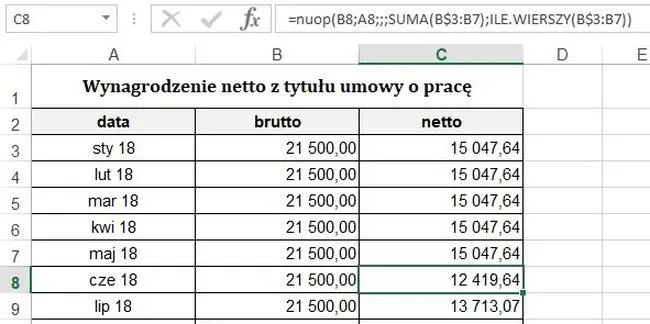 Jaki podatek od wynagrodzenia brutto? Sprawdź, ile otrzymasz na rękę