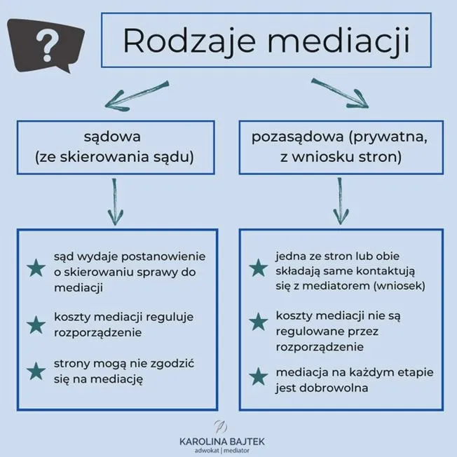 Konflikt w pracy — szybkie metody rozwiązania i zapobiegania eskalacji