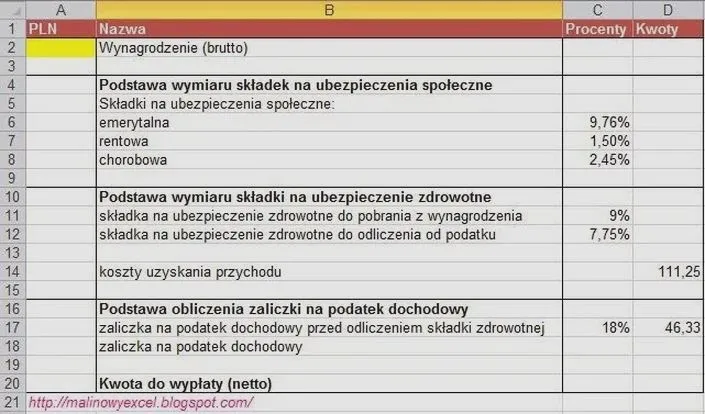 Od 23,50 zł brutto na zleceniu: ile wyniesie Twoje wynagrodzenie netto? Sprawdź, co zyskasz!