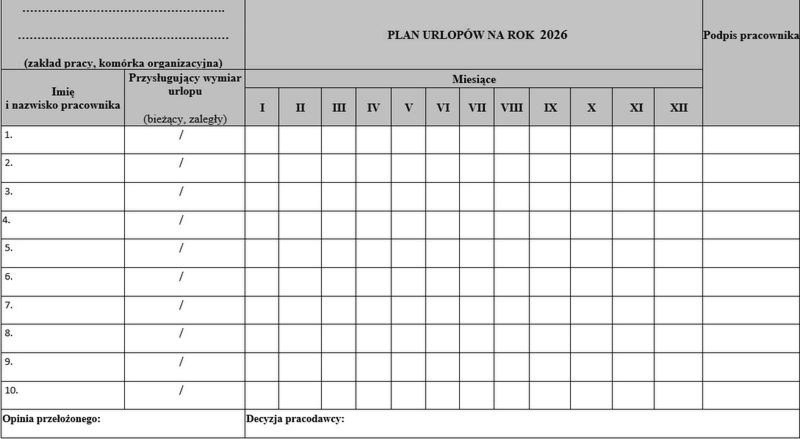 Plan urlopów – do kiedy trzeba go ustalić według kodeksu pracy?