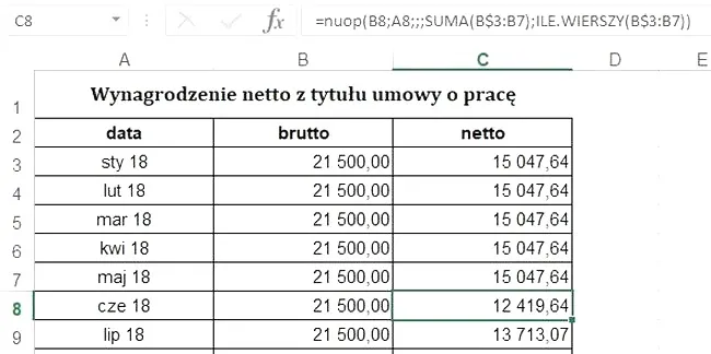 Wynagrodzenie brutto: ile netto w 2026 — szybkie wyliczenie