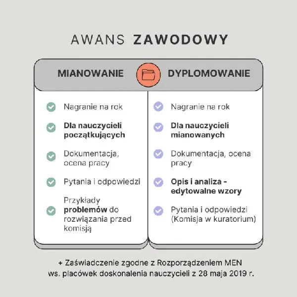 Awansem zawodowym nauczycieli