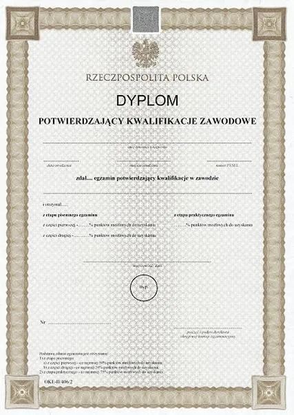 Czas trwania egzaminu