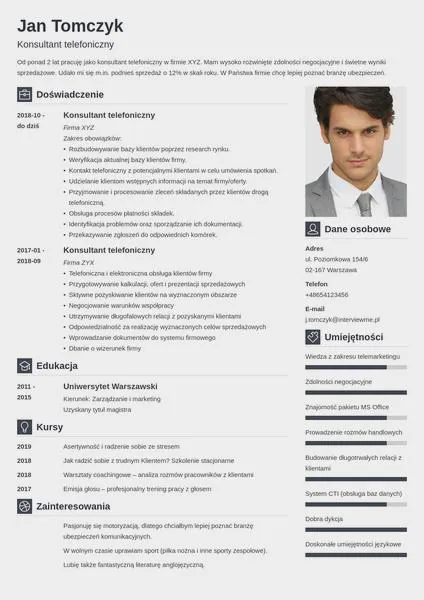 Efektywność CV
