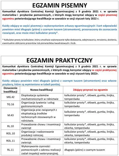Egzaminy zawodowe