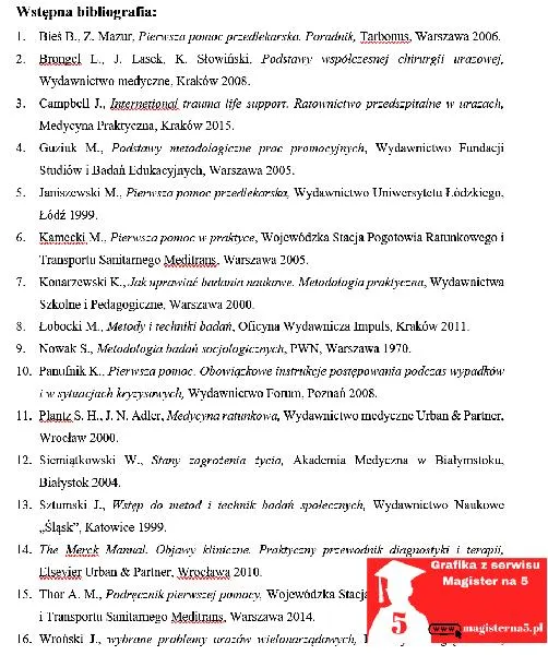 Jak napisać konspekt
