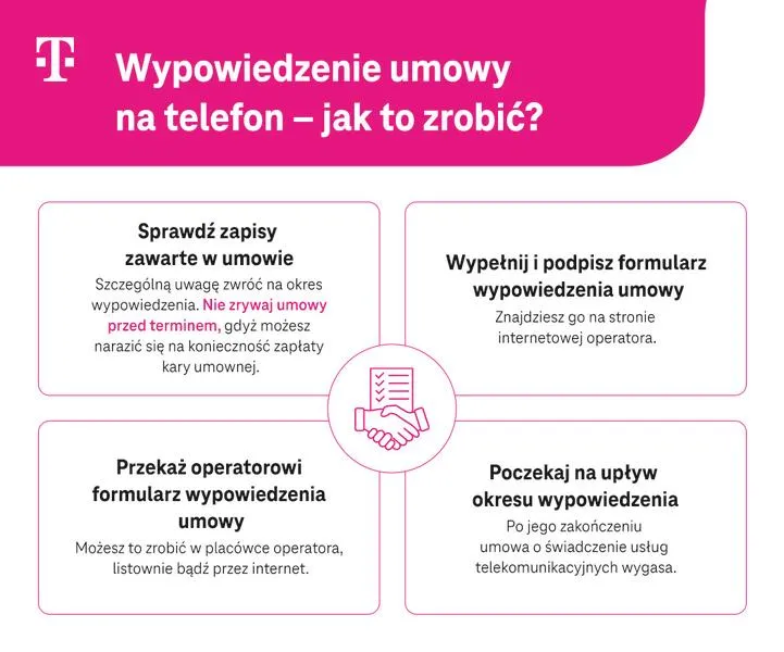 Obliczanie okresu wypowiedzenia