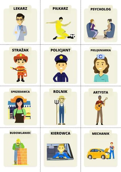 Obowiązki i prawa pracowników