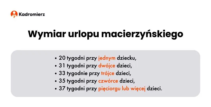 Obowiązki pracodawcy