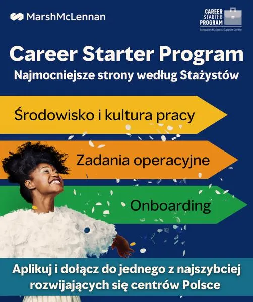 Obowiązki pracodawcy w stażu