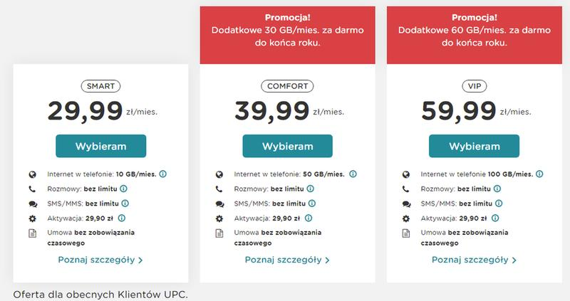 Okres wypowiedzenia UPC