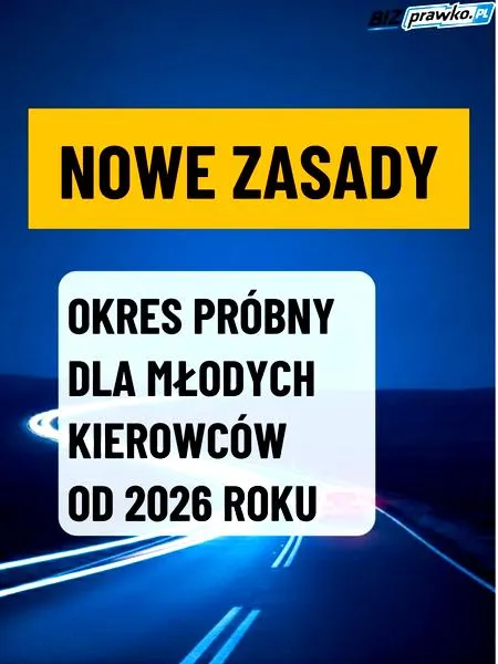 Okres wypowiedzenia umowy