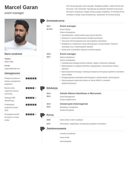 Podpis na CV