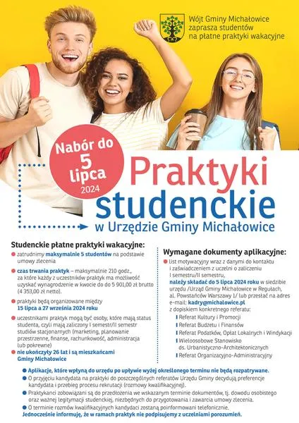 Prawa praktykantów