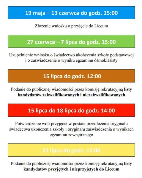 Przewodnik dla uczniów