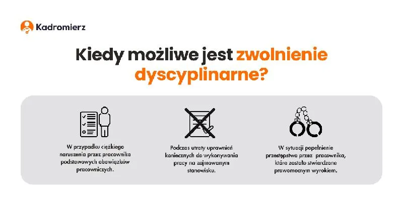 Przyczyny rozwiązania umowy