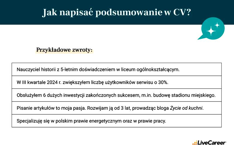 Przykłady podsumowania zawodowego