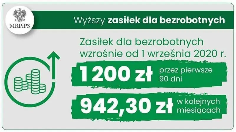 Rozliczenie podatku
