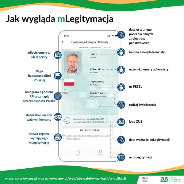 Składki ZUS i NFZ