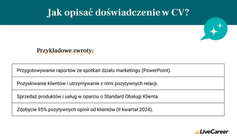 Skuteczne przedstawienie zadań zawodowych