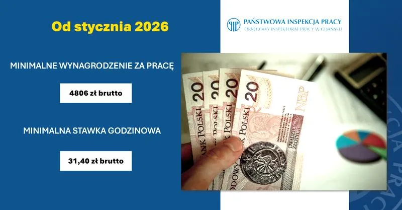 Średnia krajowa a ZUS