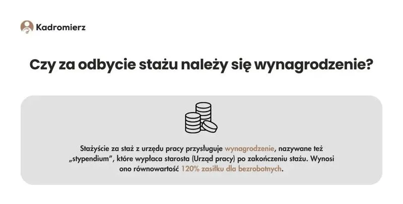 Staż z PUP
