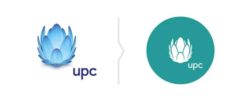Uniknięcie pułapek UPC