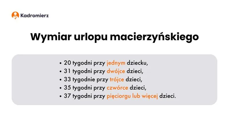 Urlop macierzyński nauczyciela