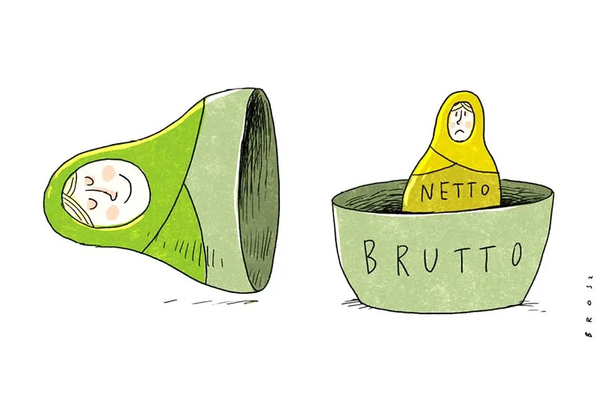 Wynagrodzenie brutto