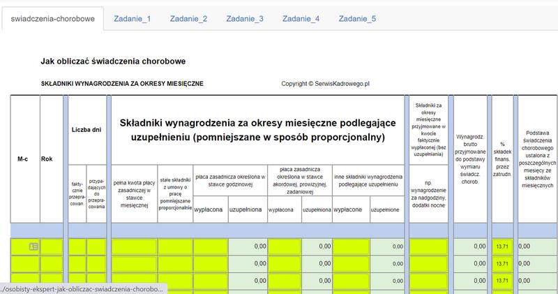 Wynagrodzenie na L4