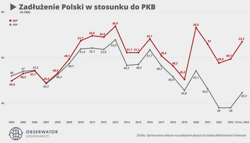 Wypowiedzenie umowy kredytowej