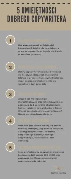 Zarobki w copywritingu
