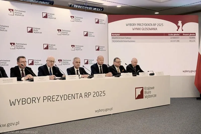 Zgłoszenie do pracy w komisji