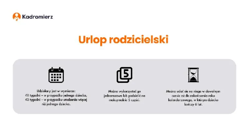 Zmiany w przepisach 2026