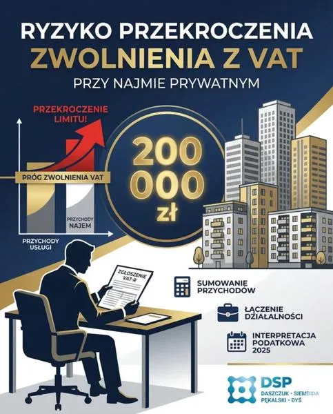 Zwolnienie z VAT